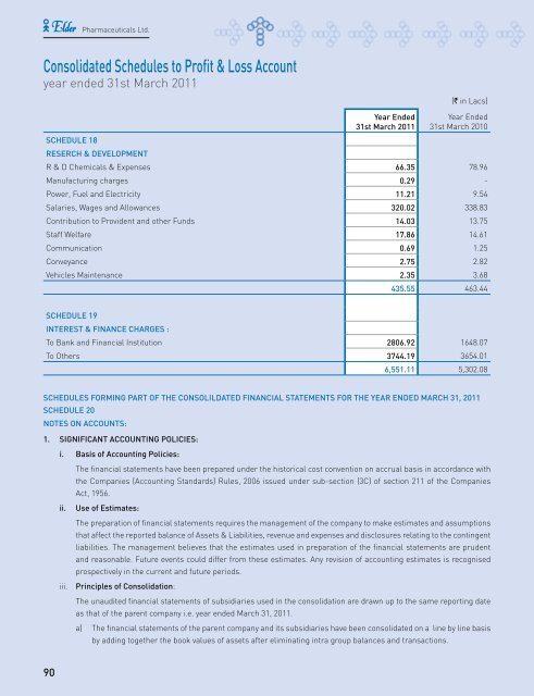 Annual Report 10-11 - Elder Pharmaceuticals Ltd.