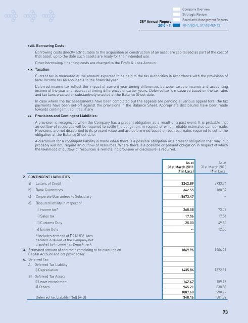 Annual Report 10-11 - Elder Pharmaceuticals Ltd.