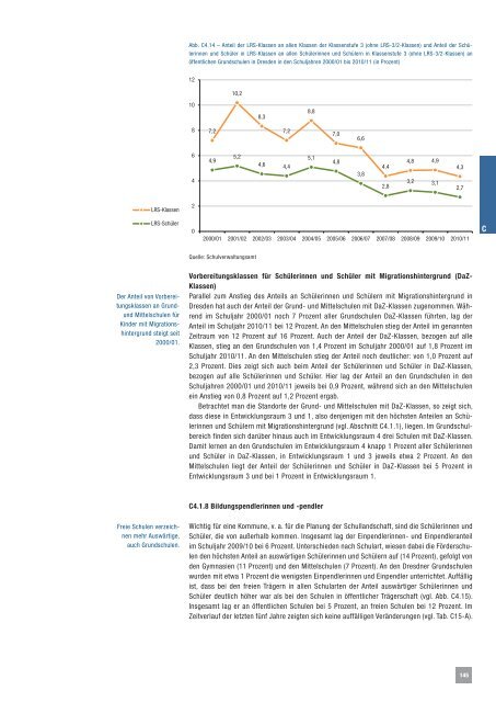 1. Dresdner Bildungsbericht (2012) ACHTUNG DATEIGRÃSSE