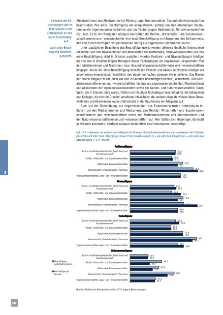1. Dresdner Bildungsbericht (2012) ACHTUNG DATEIGRÃSSE