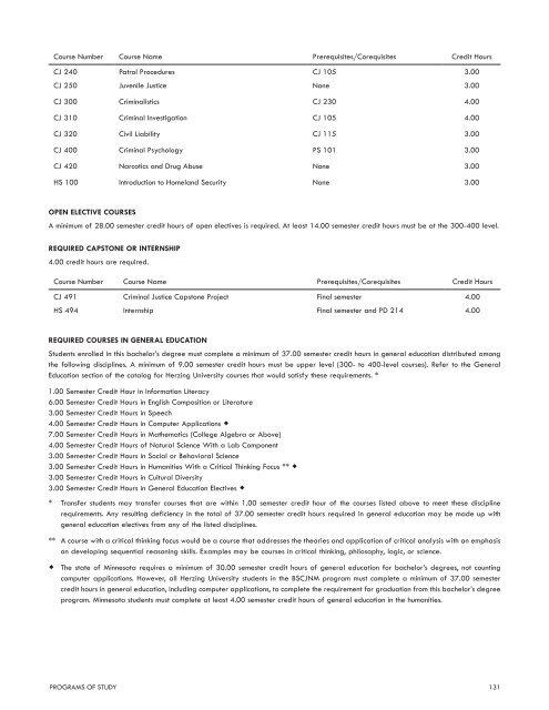 UNDERGRADUATE Catalog 2012â2013 - Herzing University