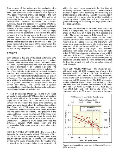 Test Results: Ford PCM Downloads Compared to Instrumented