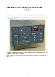 Radio Direction Finder DDF6001 from Doppler Systems - DD1US