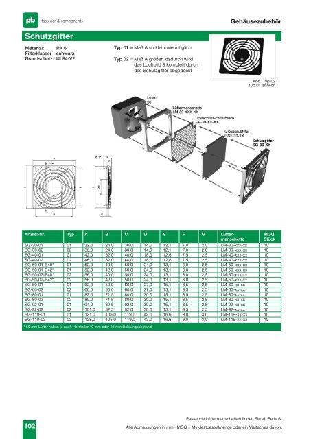 Katalog K411-SE - PB Elektro Vertriebs-GmbH