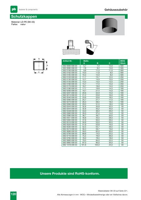 Katalog K411-SE - PB Elektro Vertriebs-GmbH