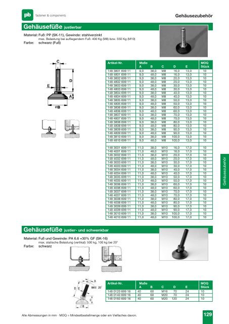 Katalog K411-SE - PB Elektro Vertriebs-GmbH