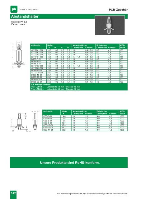 Katalog K411-SE - PB Elektro Vertriebs-GmbH