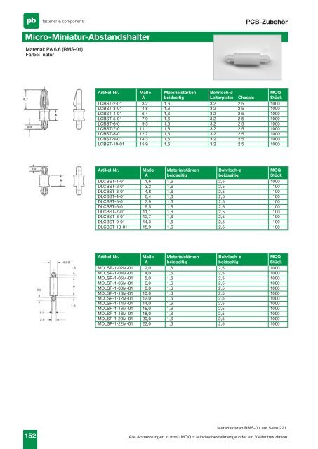 Katalog K411-SE - PB Elektro Vertriebs-GmbH