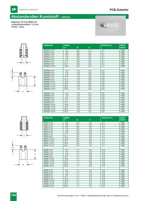 Katalog K411-SE - PB Elektro Vertriebs-GmbH