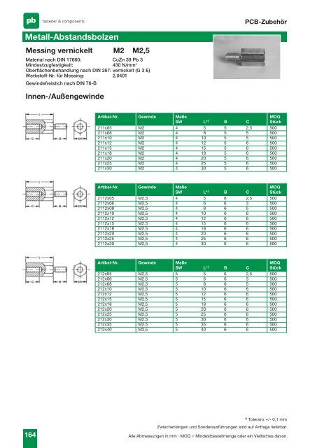 Katalog K411-SE - PB Elektro Vertriebs-GmbH