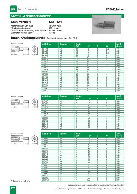 Katalog K411-SE - PB Elektro Vertriebs-GmbH