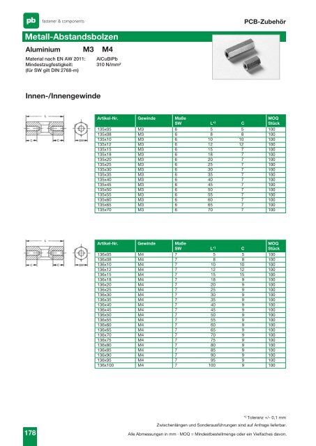 Katalog K411-SE - PB Elektro Vertriebs-GmbH