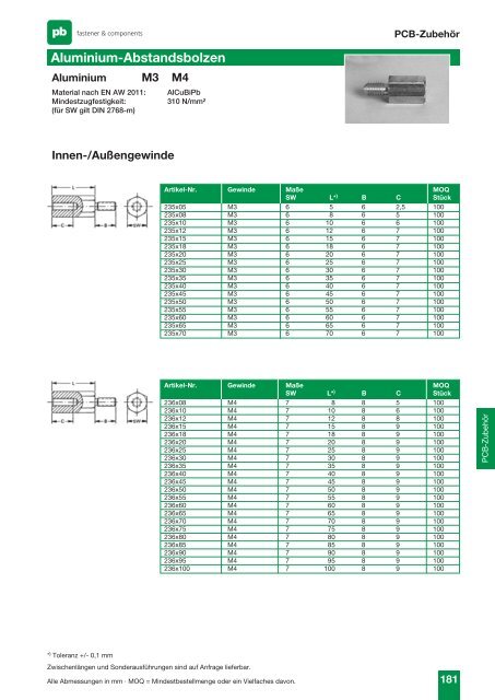 Katalog K411-SE - PB Elektro Vertriebs-GmbH