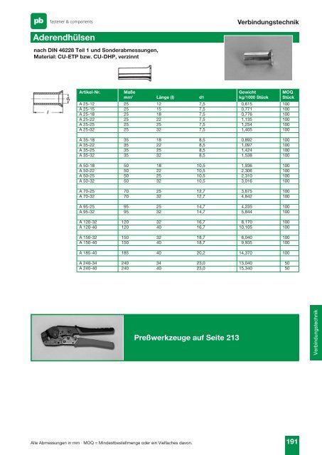 Katalog K411-SE - PB Elektro Vertriebs-GmbH