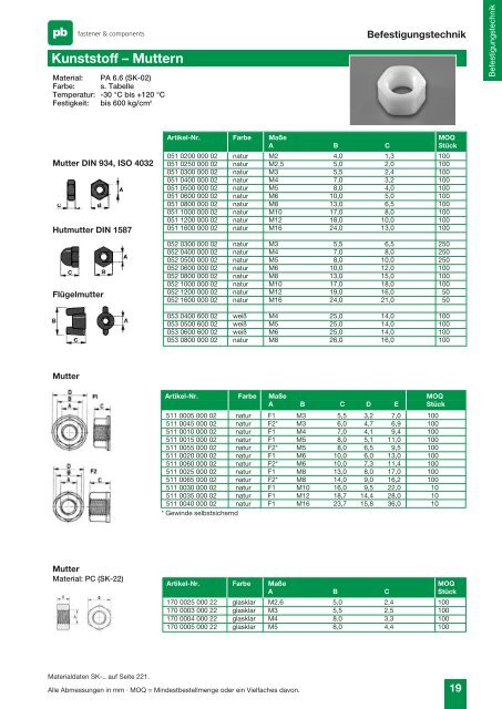 Katalog K411-SE - PB Elektro Vertriebs-GmbH