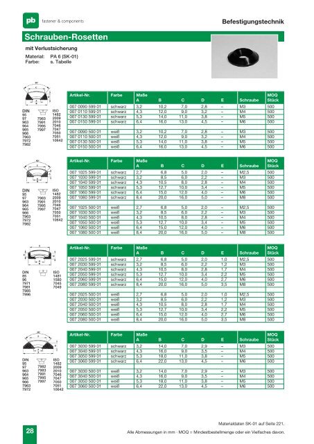 Katalog K411-SE - PB Elektro Vertriebs-GmbH