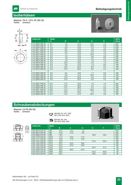 Katalog K411-SE - PB Elektro Vertriebs-GmbH