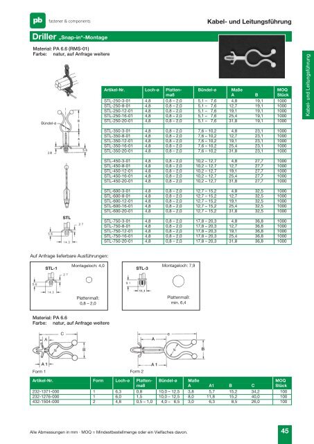 Katalog K411-SE - PB Elektro Vertriebs-GmbH