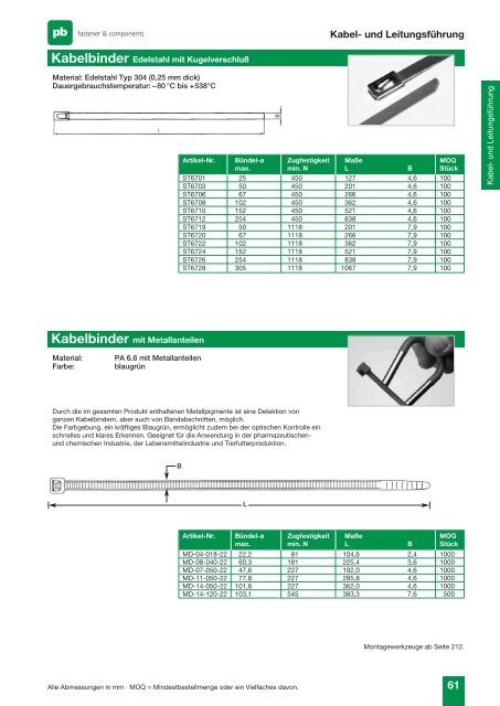 Katalog K411-SE - PB Elektro Vertriebs-GmbH