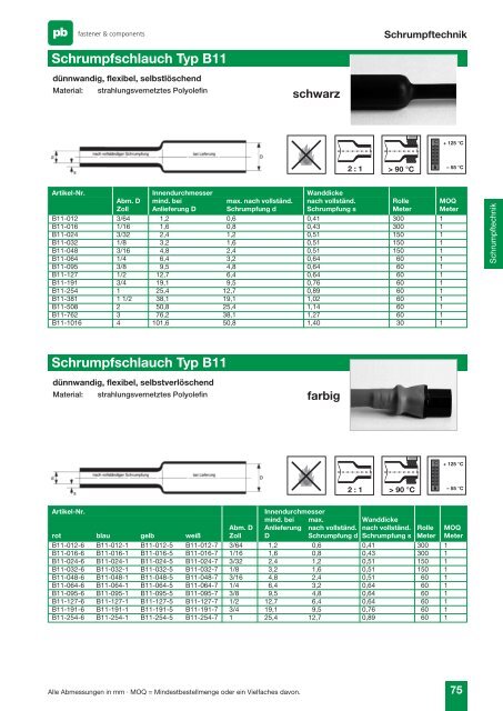 Katalog K411-SE - PB Elektro Vertriebs-GmbH