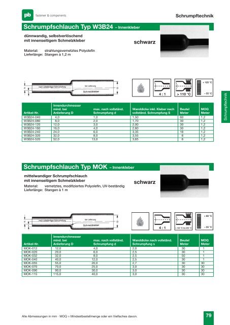 Katalog K411-SE - PB Elektro Vertriebs-GmbH