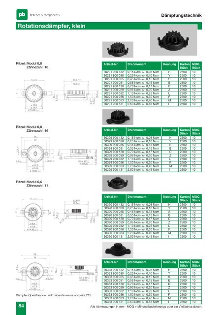 Katalog K411-SE - PB Elektro Vertriebs-GmbH