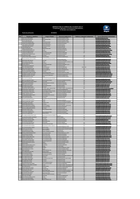 Directorio de la Institución septiembre 2012 - Correos del Ecuador