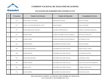 COMISION NACIONAL DE TELECOMUNICACIONES - Comisión ...