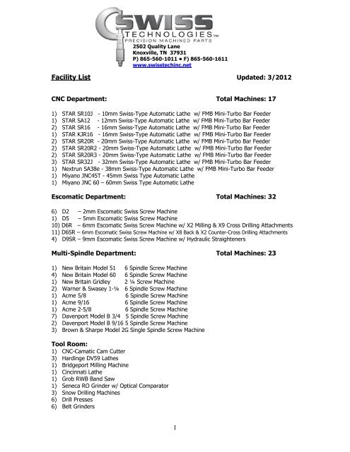 Facilities List - Swiss Technologies, Inc.