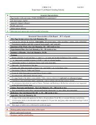 Lab Report Grading Checklist