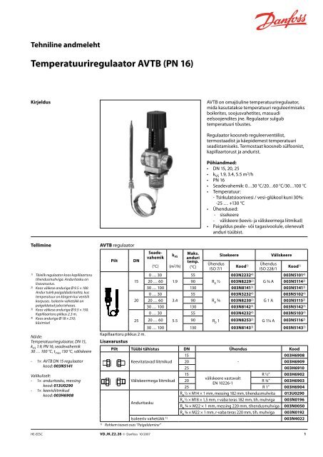 Temperatuuriregulaator AVTB (PN 16) - Danfoss