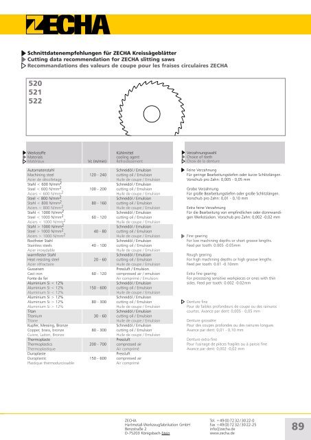 KATALOG CATALOG CATALOGUE - zecha.de