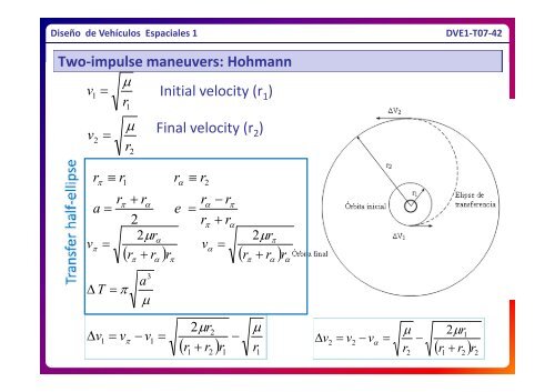 Orbits and Propagators - AGI