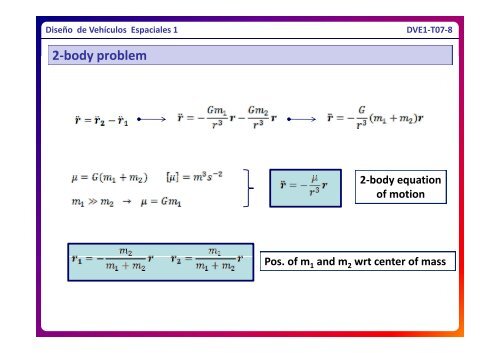 Orbits and Propagators - AGI