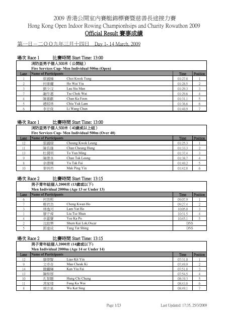 2009 香港公開室內賽艇錦標賽暨慈善長途接力賽 ... - 中國香港賽艇協會