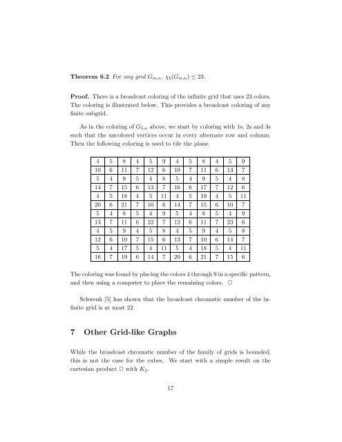 Broadcast Chromatic Numbers of Graphs 1 ... - ResearchGate