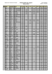 Kreisrangliste Jungen Saison 2009/2010 - BTTV Kreis Hassberge