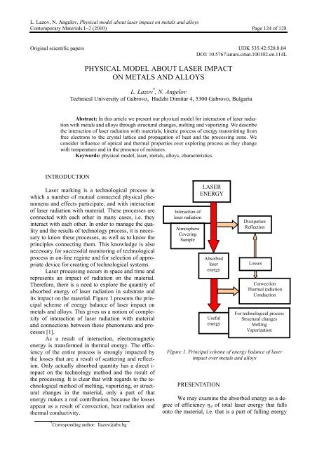 physical model about laser impact on metals and alloys