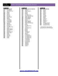 district 3 boys basketball championships (1924 ... - PIAA DISTRICT III