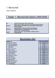 Kader 1. Mannschaft Saison 2004/2005 ... - FC Heimertingen