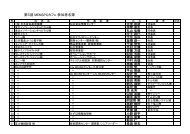 参加者リスト（ＰＤＦファイル） - 東北大学 流体科学研究所