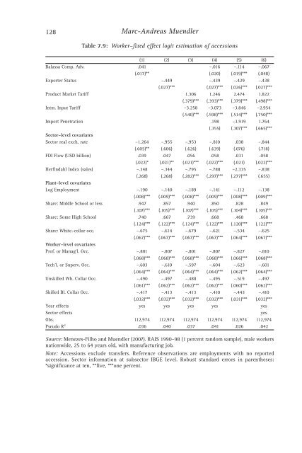 Trade Adjustment Costs in Developing Countries: - World Bank ...