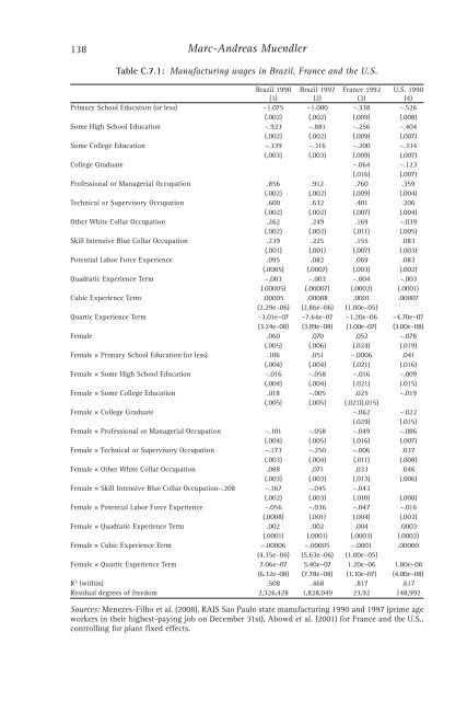 Trade Adjustment Costs in Developing Countries: - World Bank ...