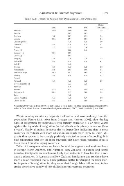 Trade Adjustment Costs in Developing Countries: - World Bank ...