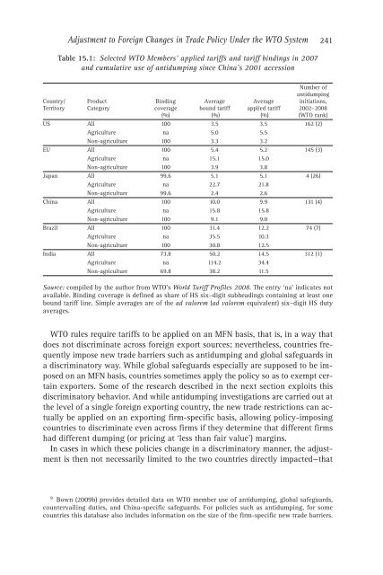 Trade Adjustment Costs in Developing Countries: - World Bank ...