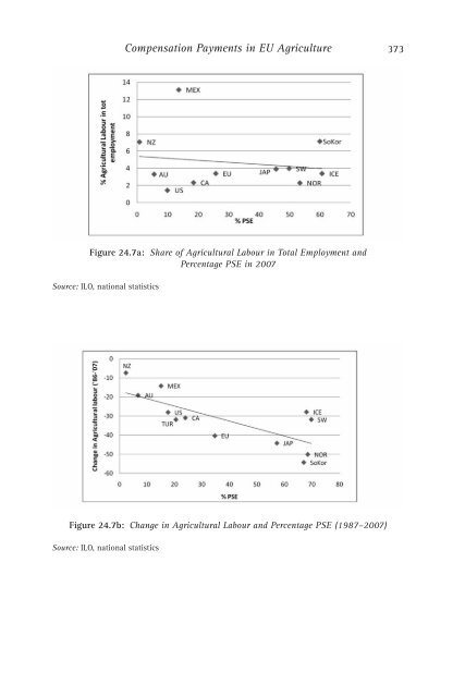 Trade Adjustment Costs in Developing Countries: - World Bank ...