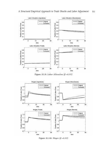 Trade Adjustment Costs in Developing Countries: - World Bank ...