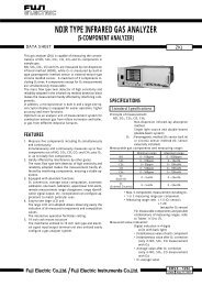 Infrared gas analyzer Type ZKJ - Coulton