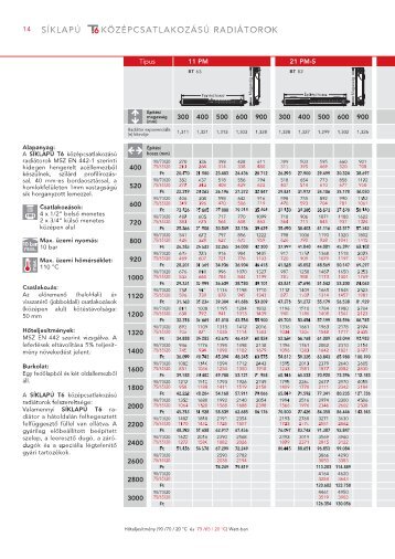 radiátor választó és árlista.