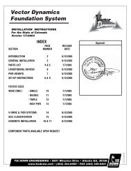 Vector Dynamics Foundation System Installation Instructions for WZ I